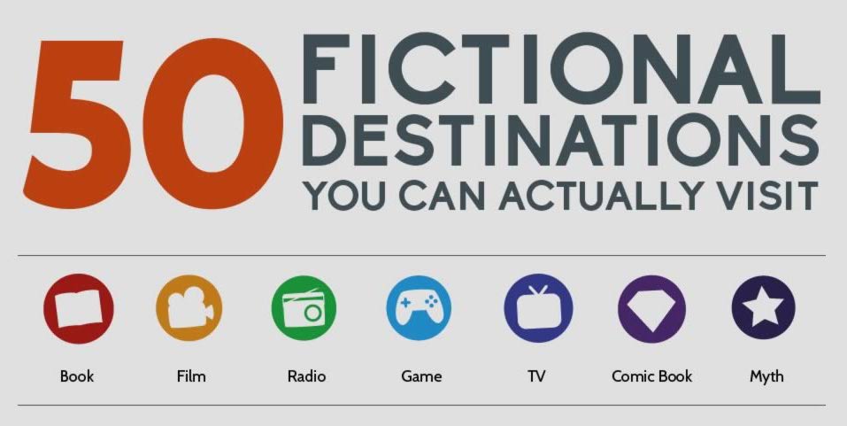 [Infographic] 50 fictional destinations you can actually visit
